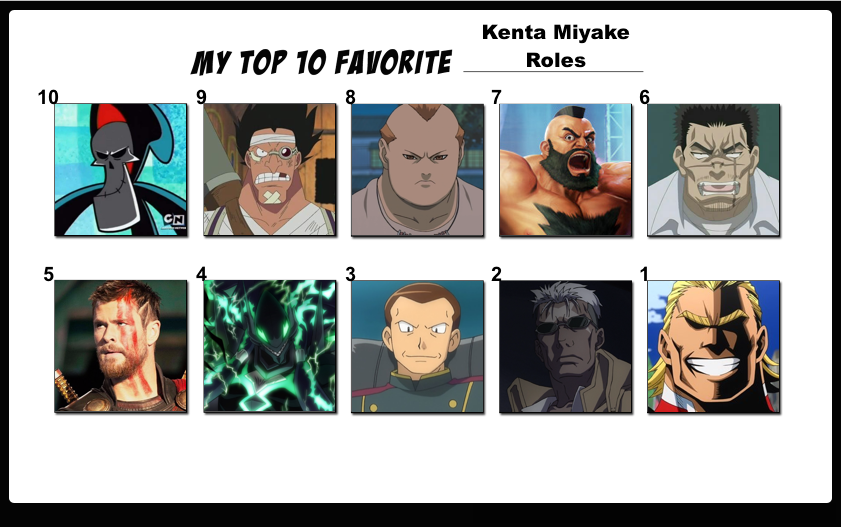 Kenta Rooks Top 10 Favorite Kenta Miyake Roles by FlameKnight219 on DeviantArt