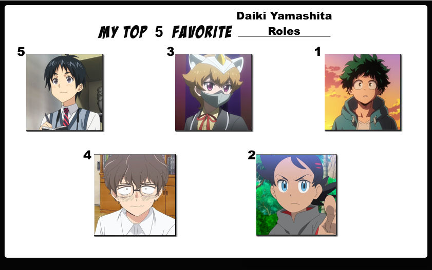 Top 5 Favorite Daiki Yamashita Roles by FlameKnight219 on DeviantArt