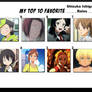 Top 10 Favorite Shizuka Ishigami Roles
