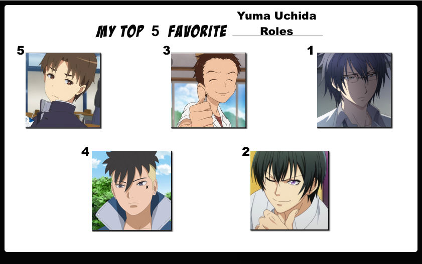 Top 5 Favorite Yuma Uchida Roles by FlameKnight219 on DeviantArt
