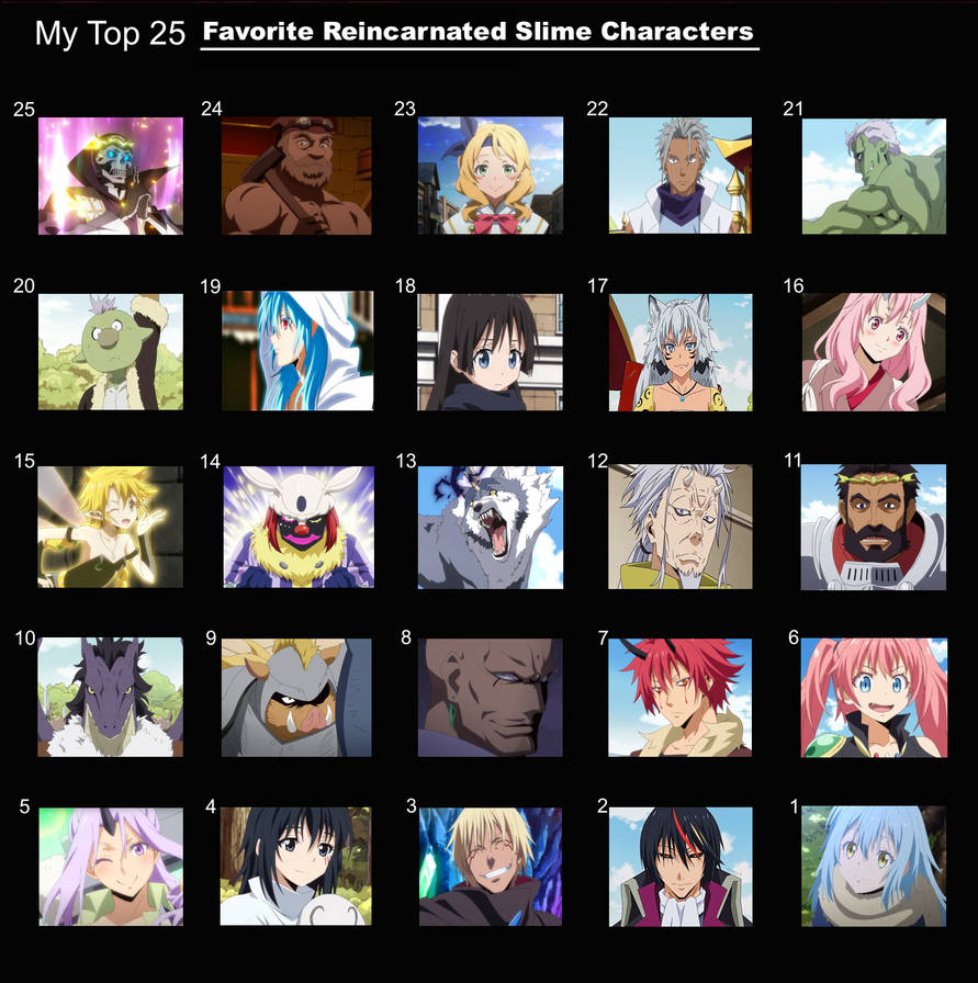 Slime Rng Character Top 25 Favorite Reincarnated Slime Characters by FlameKnight219 on ...