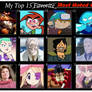 Top 15 Most Hated Characters (900TH)