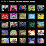 Top 25 Favorite Cartoon Network Shows