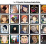 Top 20 Favorite Tomokazu Sugita