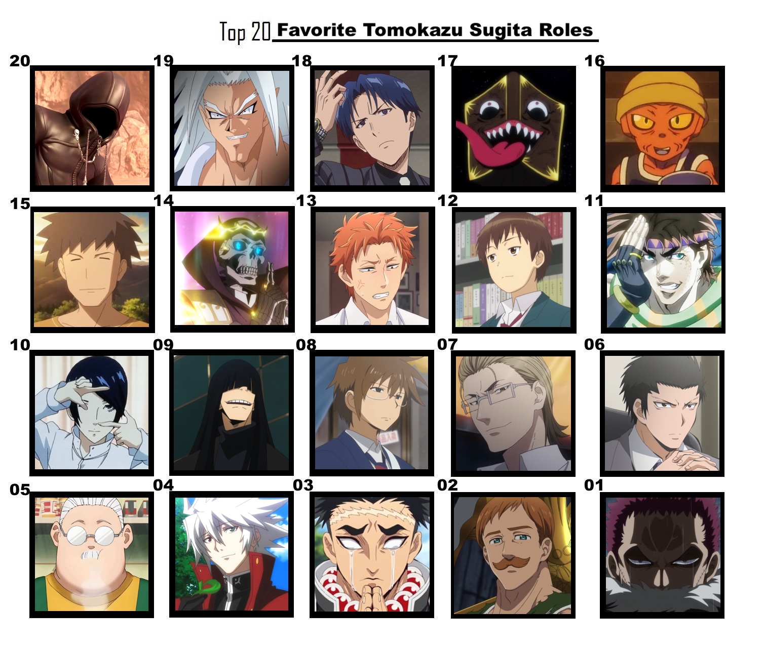 Top 20 Favorite Tomokazu Sugita