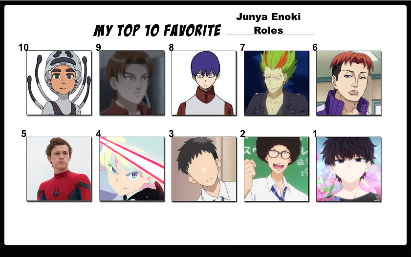Top 10 Favorite Junya Enoki Roles by FlameKnight219 on DeviantArt