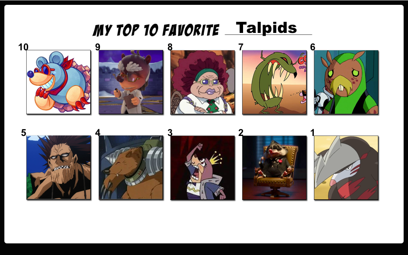 Top 10 Favorite Talpids