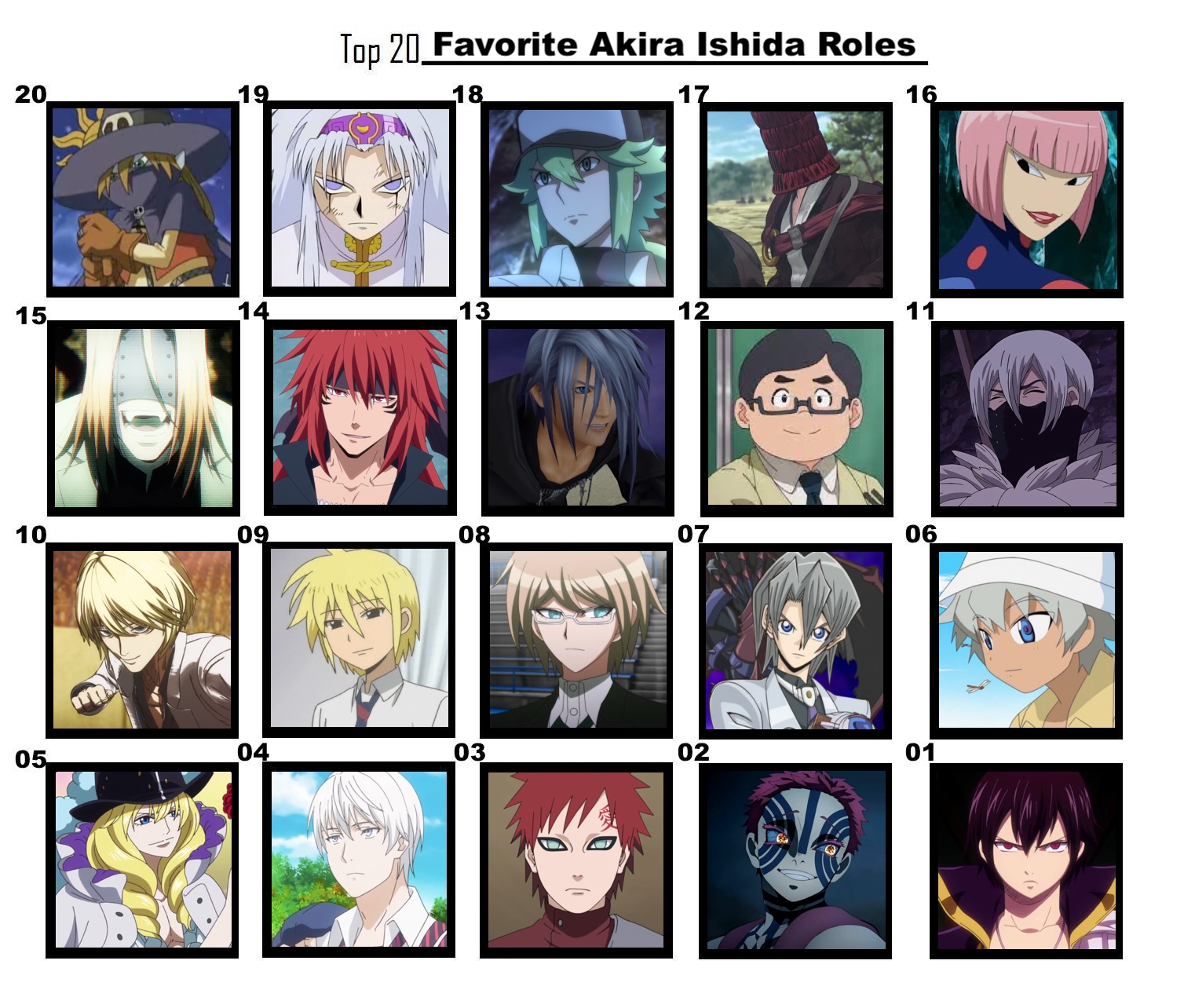Top 20 Favorite Akira Ishida Roles