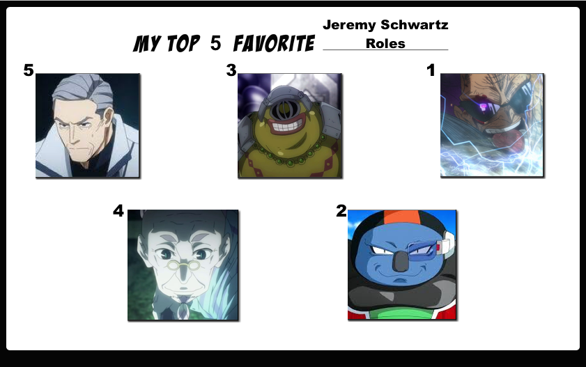 Top 25 Favorite My Hero Academia Characters by FlameKnight219 on DeviantArt