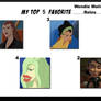 Top 5 Favorite Wendie Malick Roles