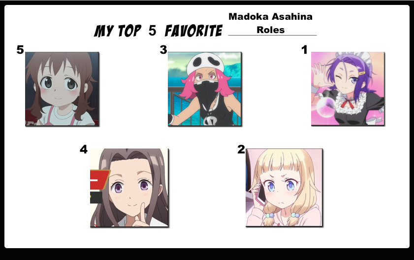 Top 5 Favorite Madoka Asahina Roles