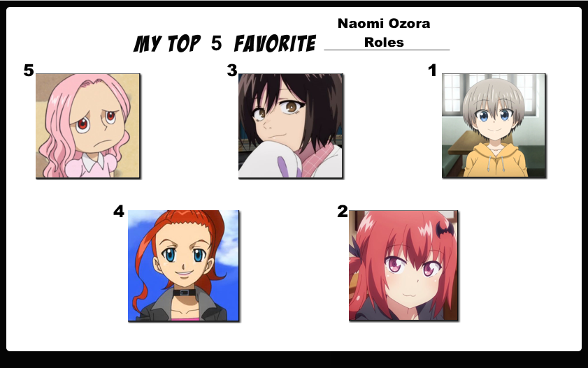 Top 5 Favorite Naomi Ozora Roles
