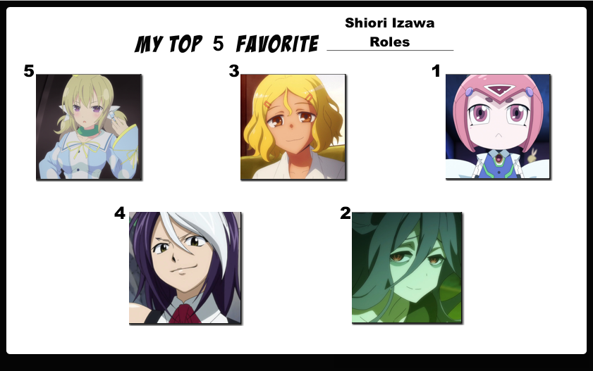 Top 5 Favorite Shiori Izawa Roles