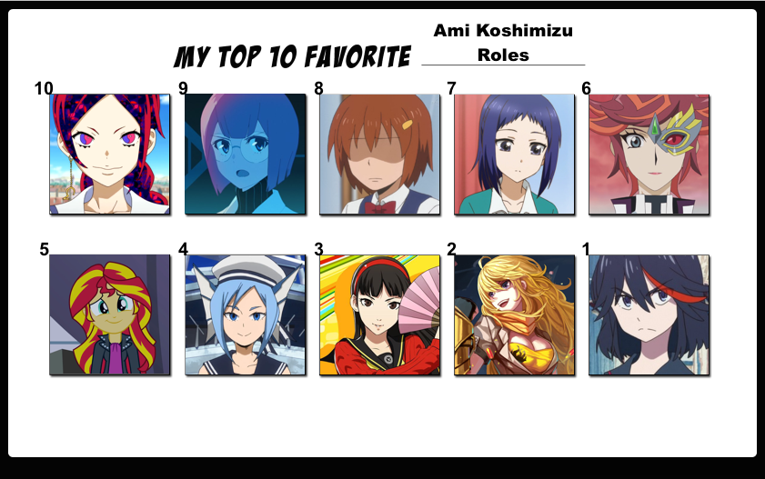 Top 25 Favorite My Hero Academia Characters by FlameKnight219 on DeviantArt