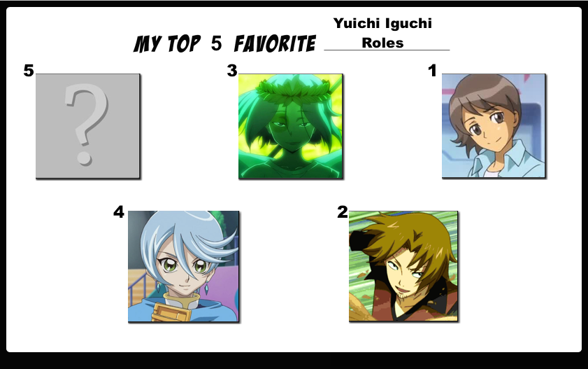 Top 5 Favorite Yuichi Iguchi Roles (NDY)