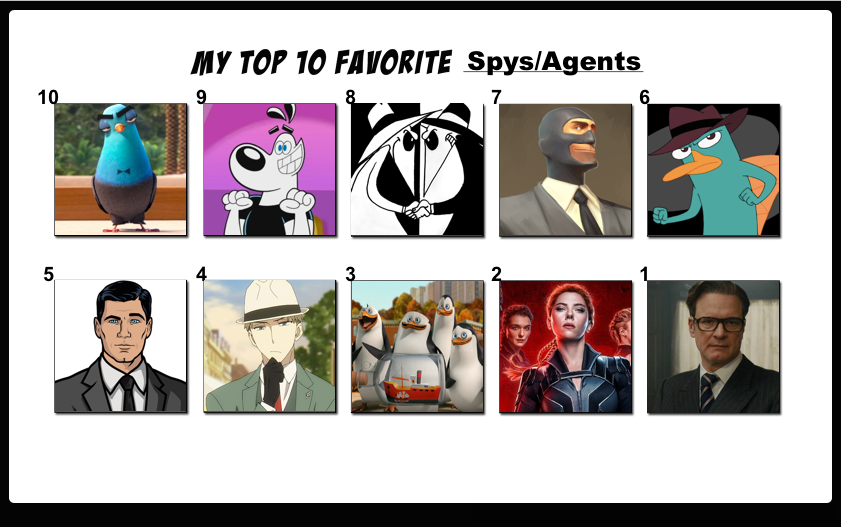 Top 10 Favorite Spys, Agents