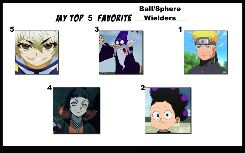 Top 10 Hated Fairy Tail Characters (My Opinion) by Nikki1975 on DeviantArt