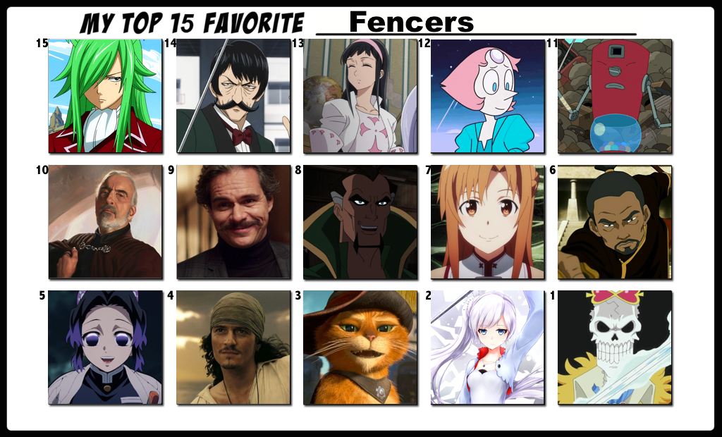 Top 15 Favorite Date A-Live Characters by FlameKnight219 on DeviantArt