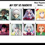 Top 10 Favorite Nao Toyama Roles