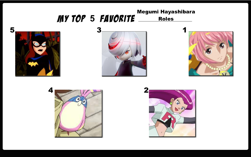 Top 5 Favorite Megumi Hayashibara Roles