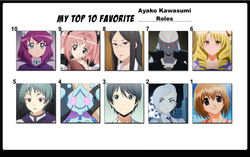 Top 10 Favorite Ayako Kawasumi Roles