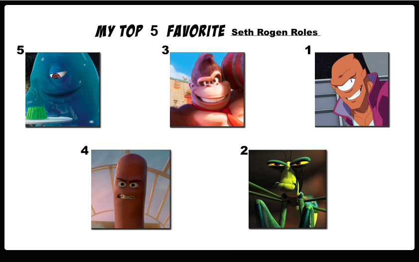 Top 5 Favorite Seth Rogen Roles