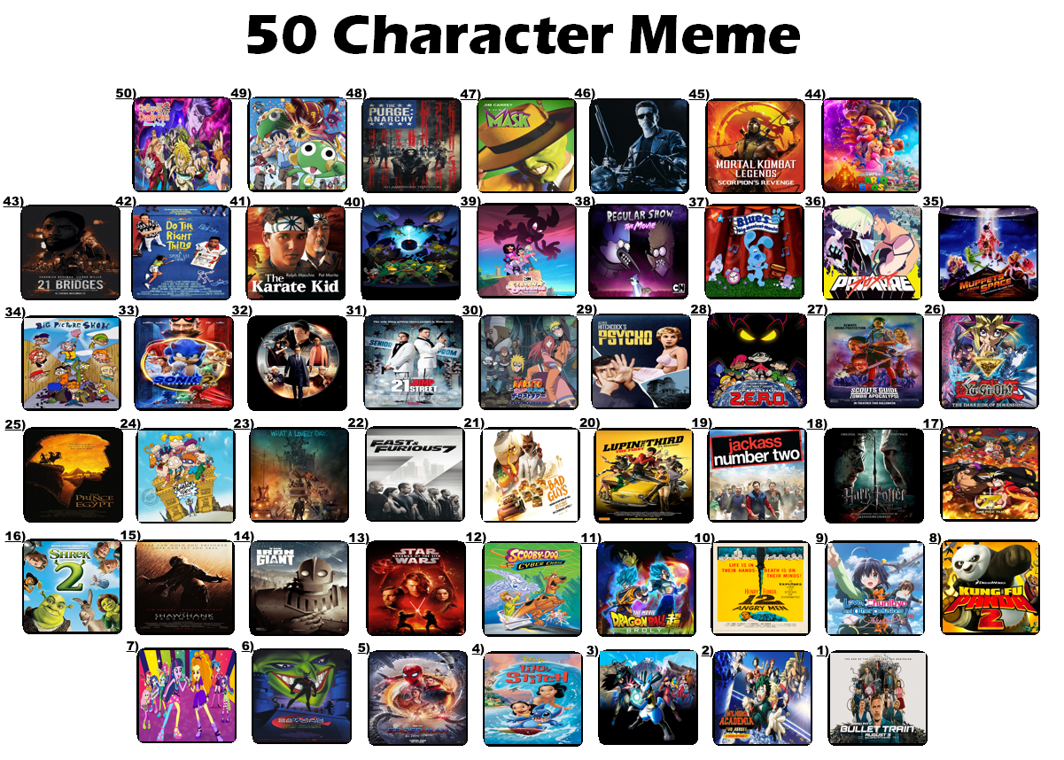 Top 50 Favorite Movies (1000th countdown)