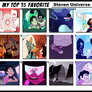 Top 15 Favorite Steven Universe Episodes