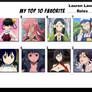 Top 10 Favorite Lauren Landa Roles
