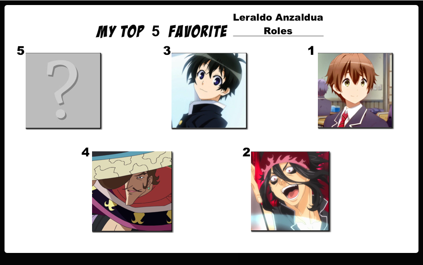 Top 5 Favorite Leraldo Anzaldua Roles (NDY)