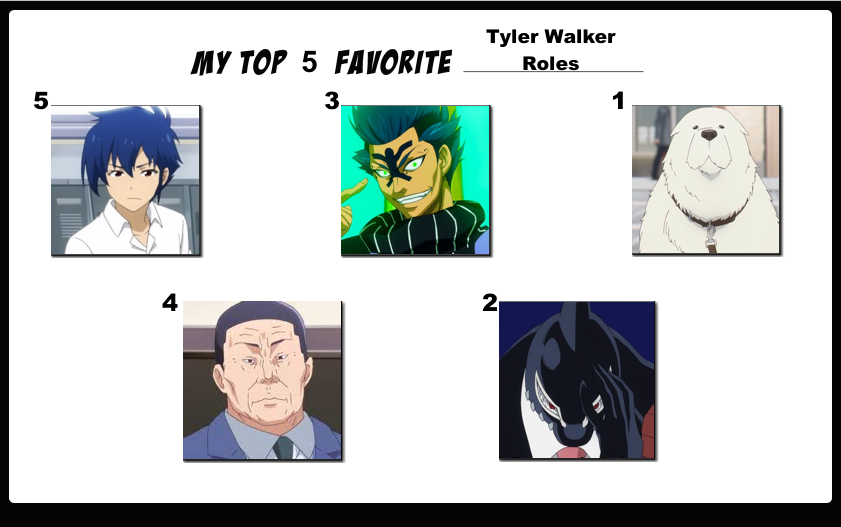 Top 5 Favorite Tyler Walker Roles