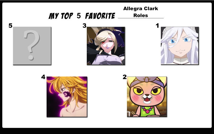 Top 5 Favorite Allegra Clark Roles (NDY) by FlameKnight219 on DeviantArt