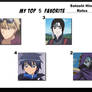 Top 5 Favorite Satoshi Hino Roles