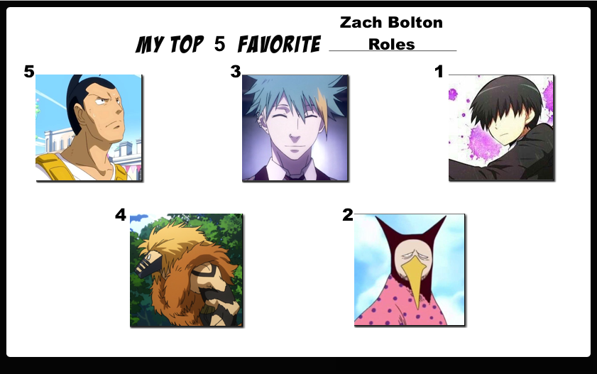 Top 25 Favorite My Hero Academia Characters by FlameKnight219 on