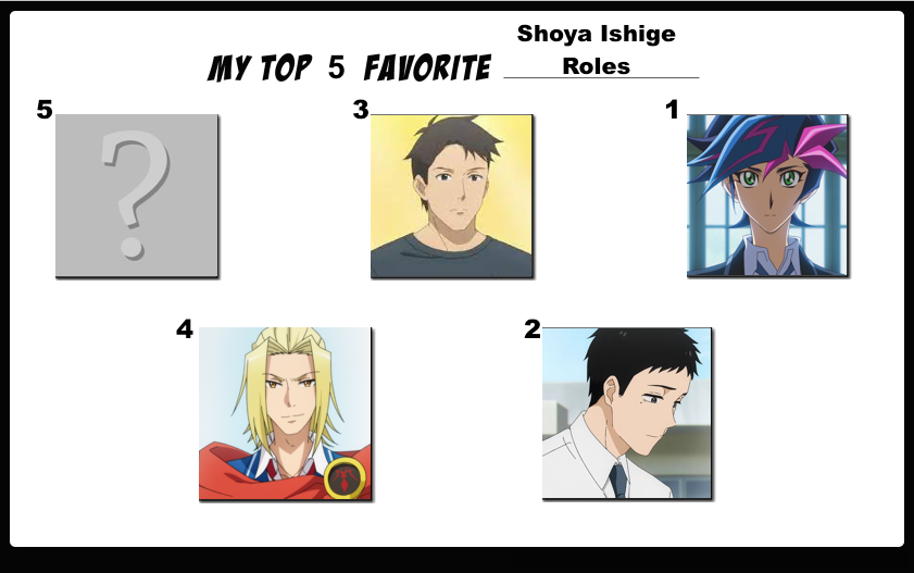 Top 5 Favorite Shoya Ishige Roles (NDY)