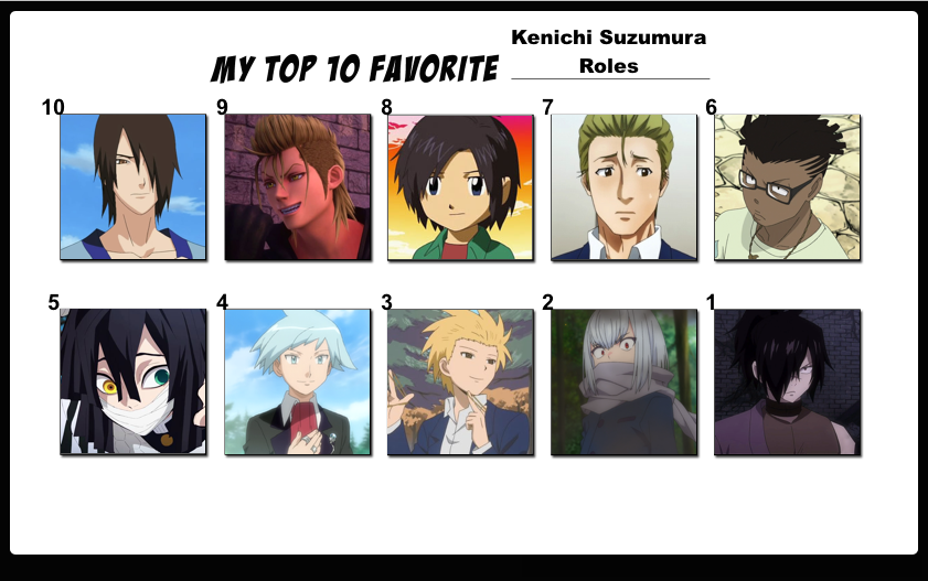 Top 10 Favorite Kenichi Suzumura Roles