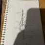 Miyabi's Keyblade (Kagura Hearts)