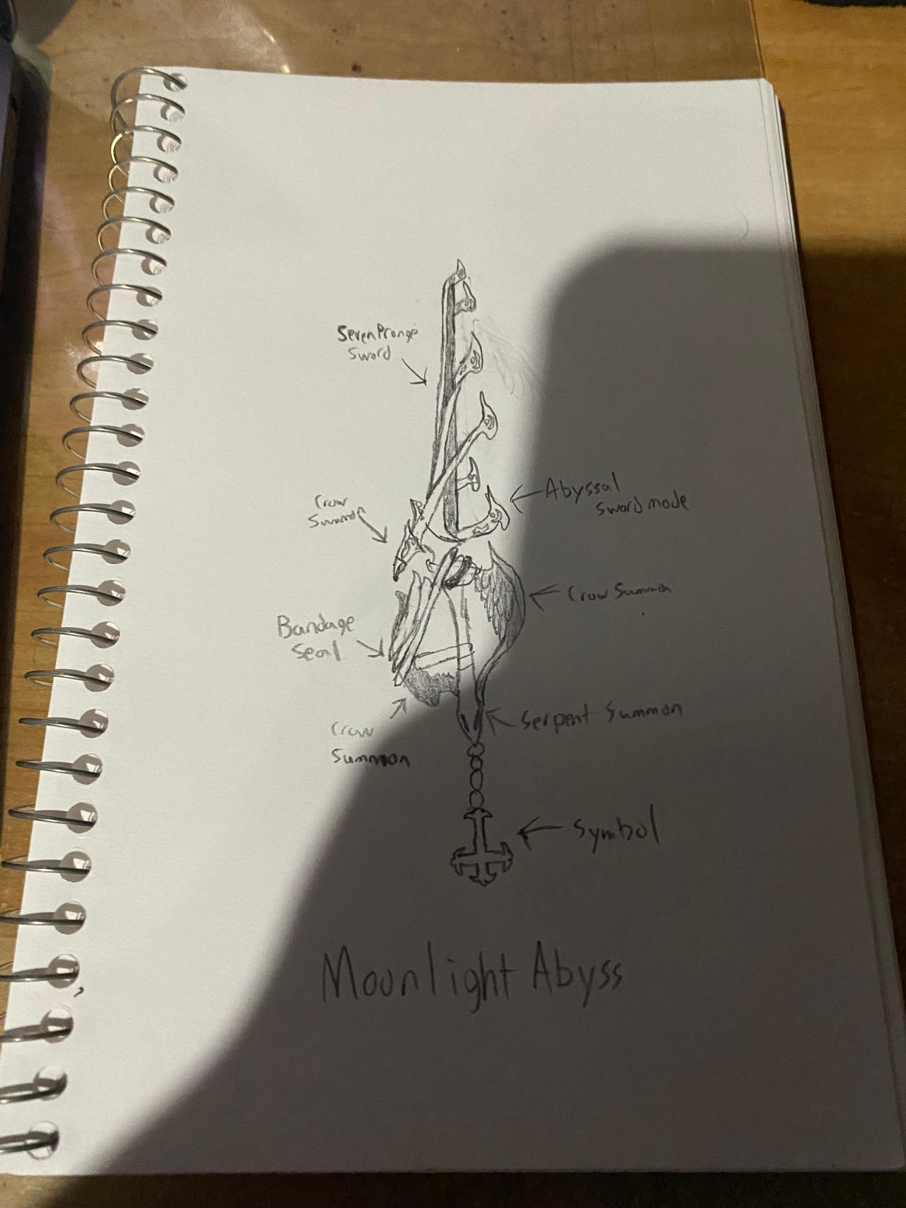 Miyabi's Keyblade (Kagura Hearts)