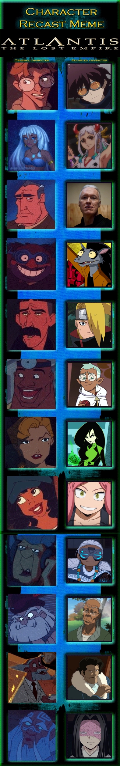 My Atlantis the Lost Empire Recast meme