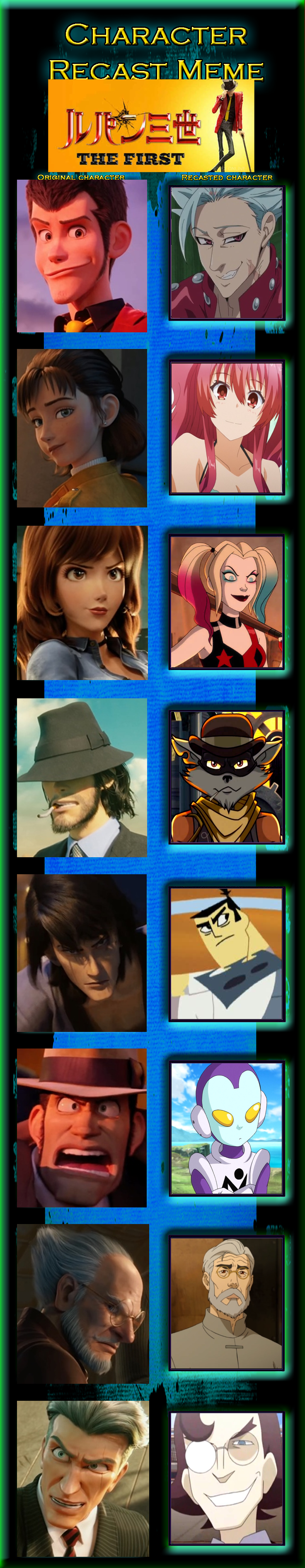My Lupin the Third The First Recast meme