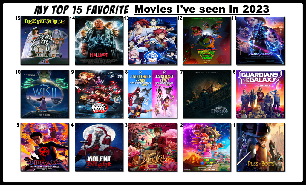Top 15 Favorite Movies I've seen in 2023