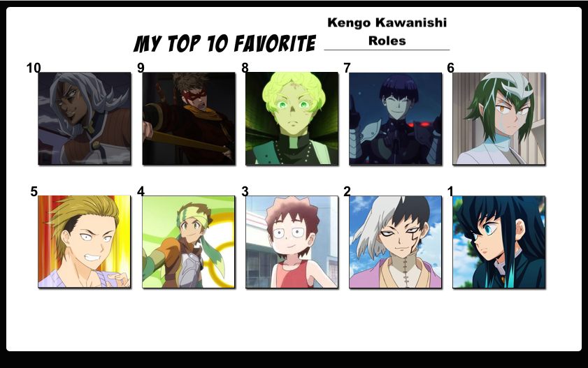 Top 10 Favorite Kengo Kawanishi Roles
