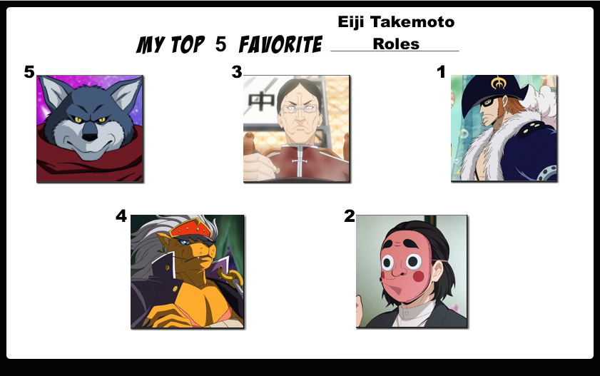 Top 5 Favorite Eiji Takemoto Roles
