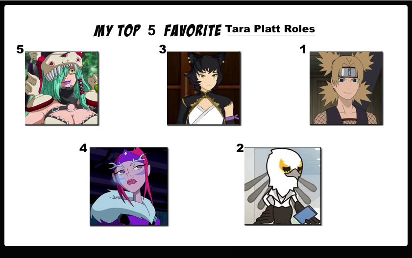 Top 5 Favorite Tara Platt Roles