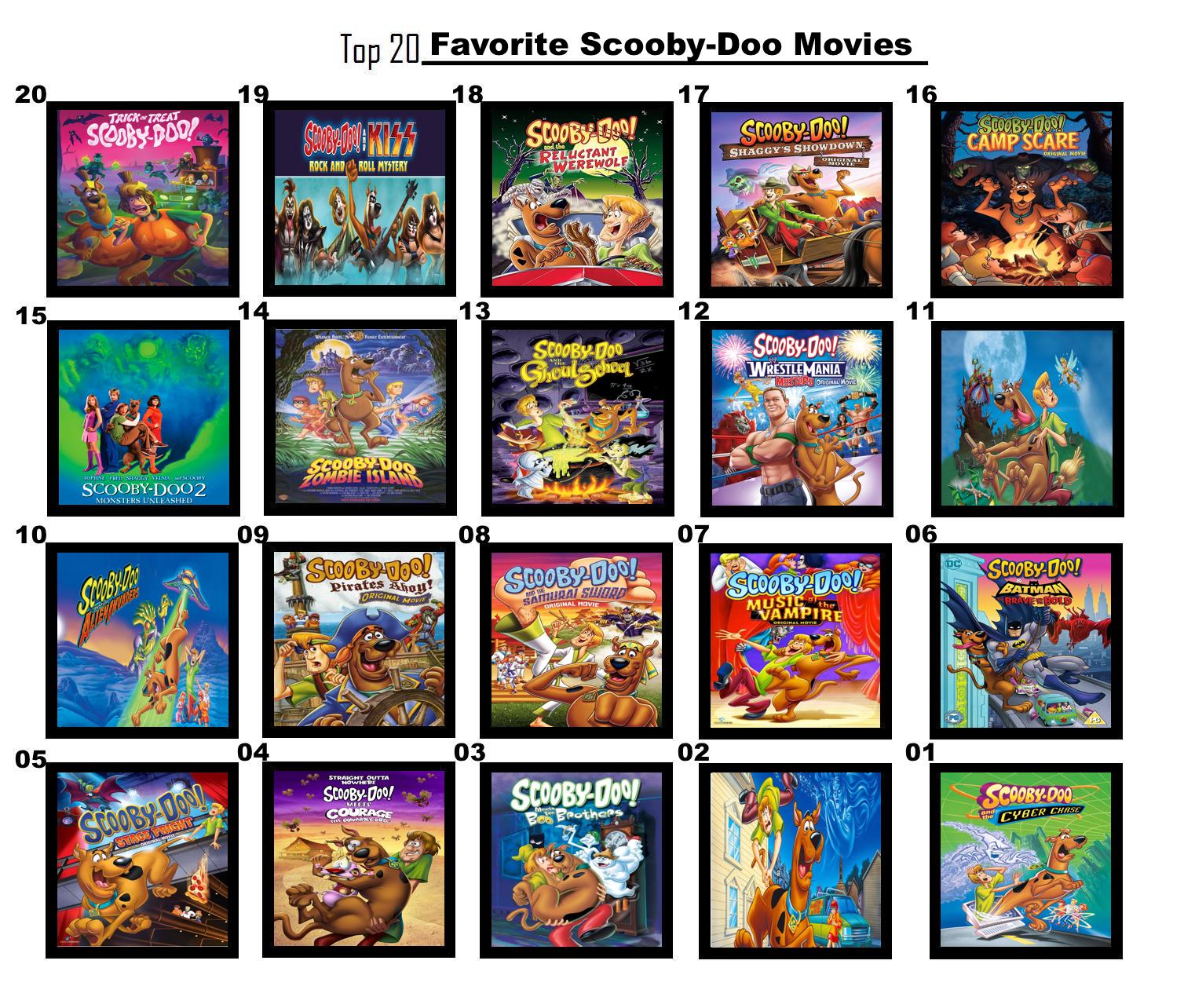 Top 20 Favorite Scooby-Doo Movies