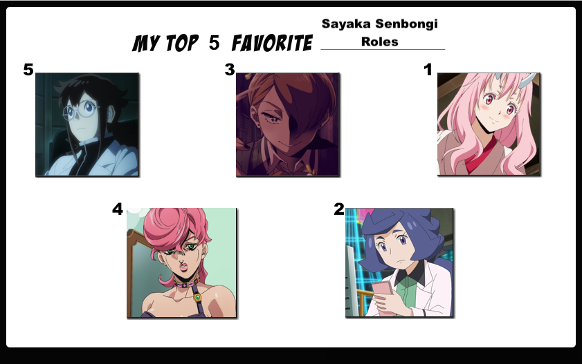 Top 5 Favorite Sayaka Senbongi Roles