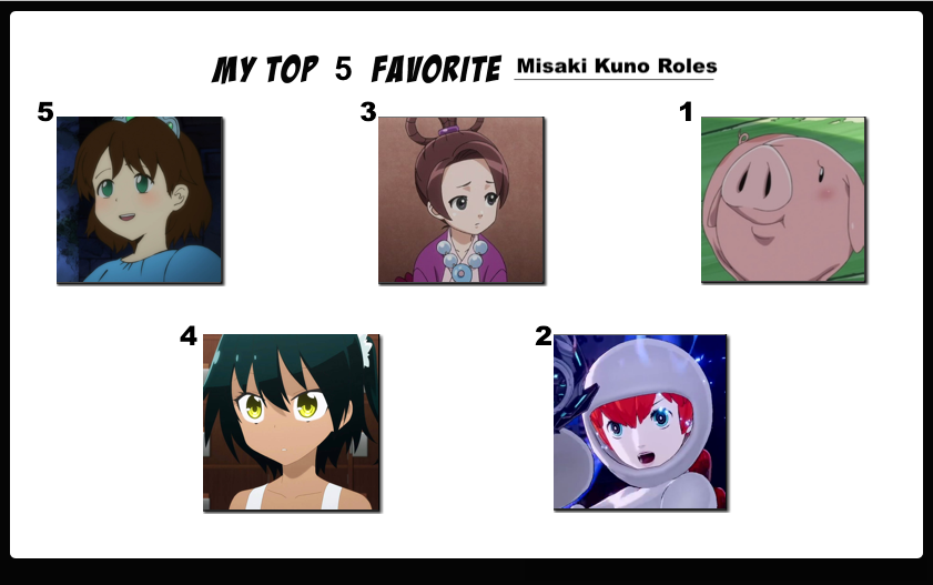 Top 5 Favorite Misaki Kuno Roles