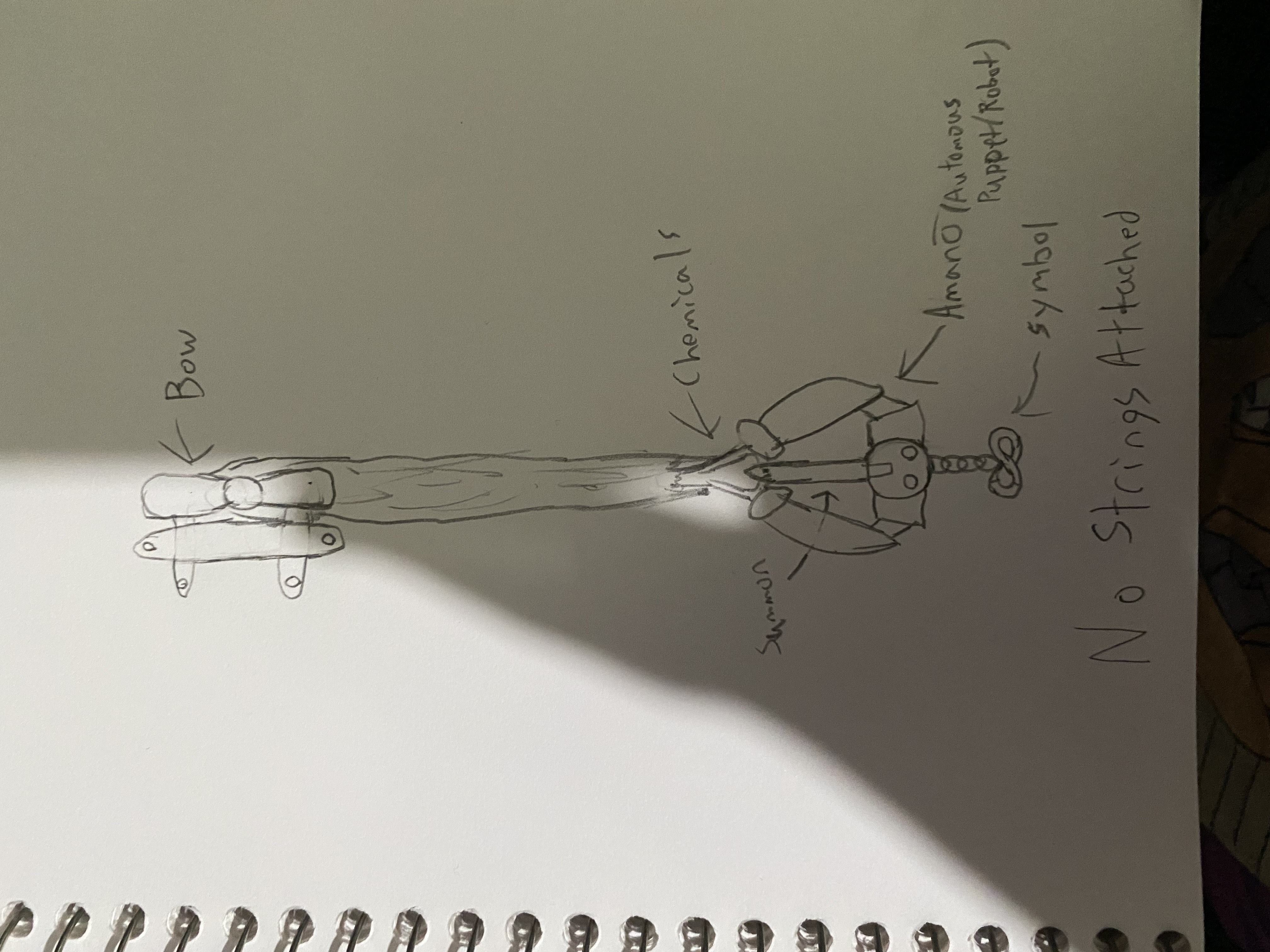 Haruka's Keyblade