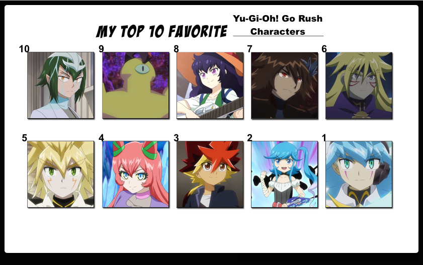 Top 10 Favorite Yu-Gi-Oh! Go Rush Characters