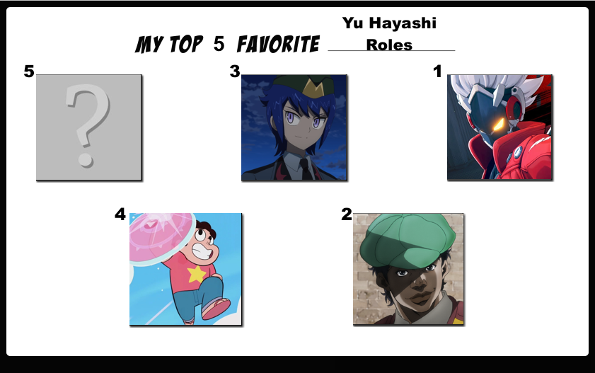 Top 5 Favorite Yu Hayashi Roles (NDY)